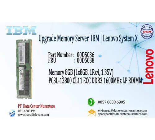 00D5036 | Memory 8GB (1x8GB, 1Rx4, 1.35V) 12800 ECC DDR3 1600MHz RDIMM