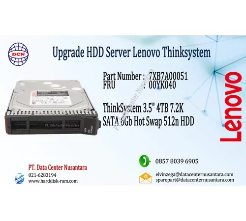 7XB7A00051 | ThinkSystem 3.5" 4TB 7.2K SATA 6Gb Hot Swap 512n HDD