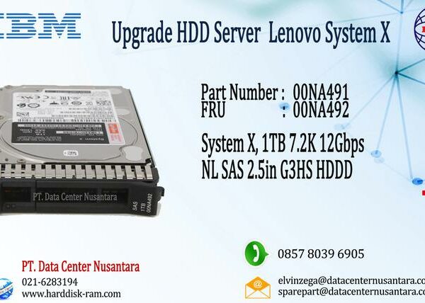 00NA491 | System X 1TB 7.2K 12Gbps NL SAS 2.5'' G3HS HDD