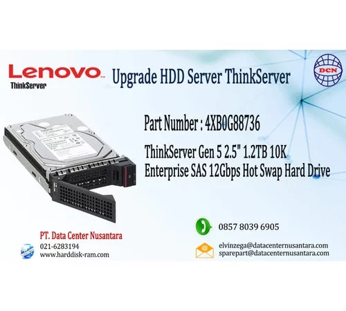 4XB0G88736 | ThinkServer Gen 5 2 5" 1 2TB 10K Enterprise SAS 12Gbps HS HDD