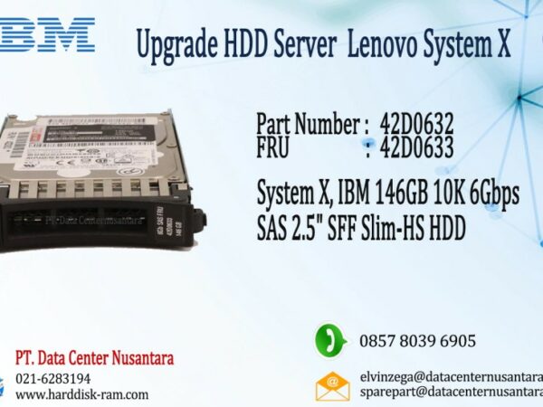 42D0632 | IBM 146GB 10K 6Gbps SAS 2 5" SFF Slim HS HDD
