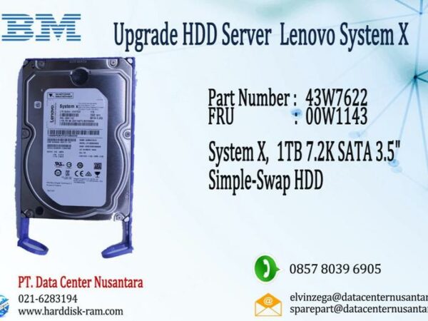 43W7622 | Lenovo System X  1TB 7 2K SATA 3 5" Simple Swap HDD