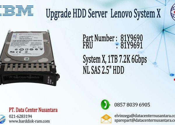 81Y9690 | Lenovo System X 1TB 7 2K 6Gbps NL SAS 2 5" SFF Slim HS HDD