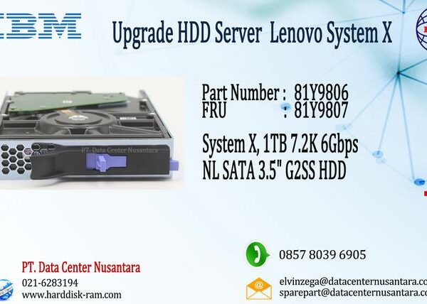 81Y9806 | Lenovo System X  1TB 7 2K 6Gbps NL SATA 3 5" G2SS HDD